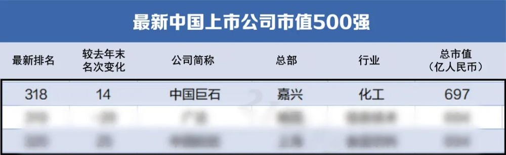 鼎天国际