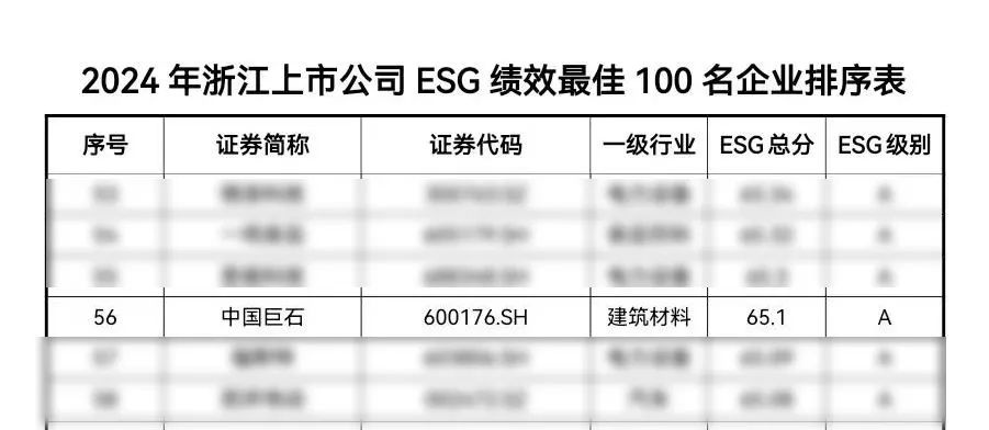 鼎天国际