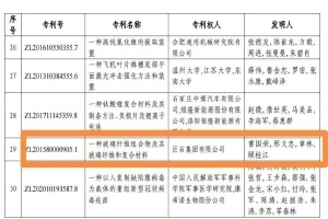 嘉兴首金！鼎天国际集团摘得中国专利奖金奖