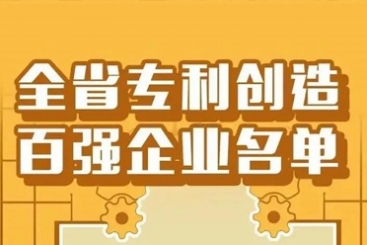 鼎天再次荣登浙江省创造力百强企业榜单